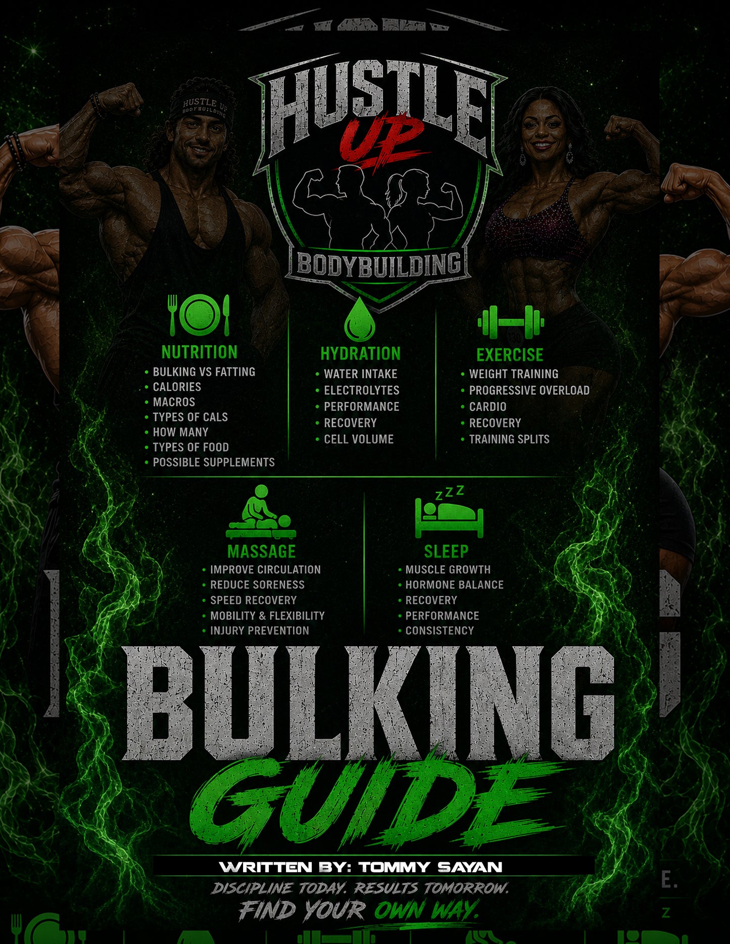 Bulking Guide PDF Download